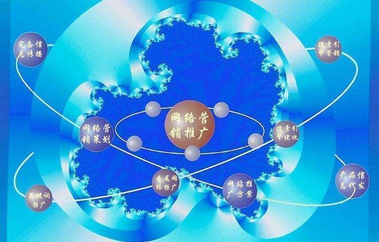 额敏新媒体运营企业需要掌握的网络推广技巧有哪些